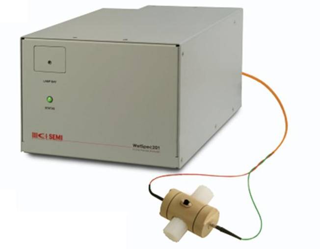 WetSpec201: wet process concentration analyzer - single channel