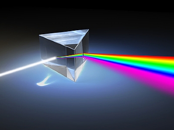 Near Infrared (NIR) Spectroscopy Analyzing