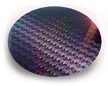 Semiconductor Processes Equipment