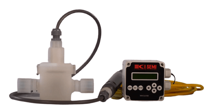 In-line Concentration Measurement